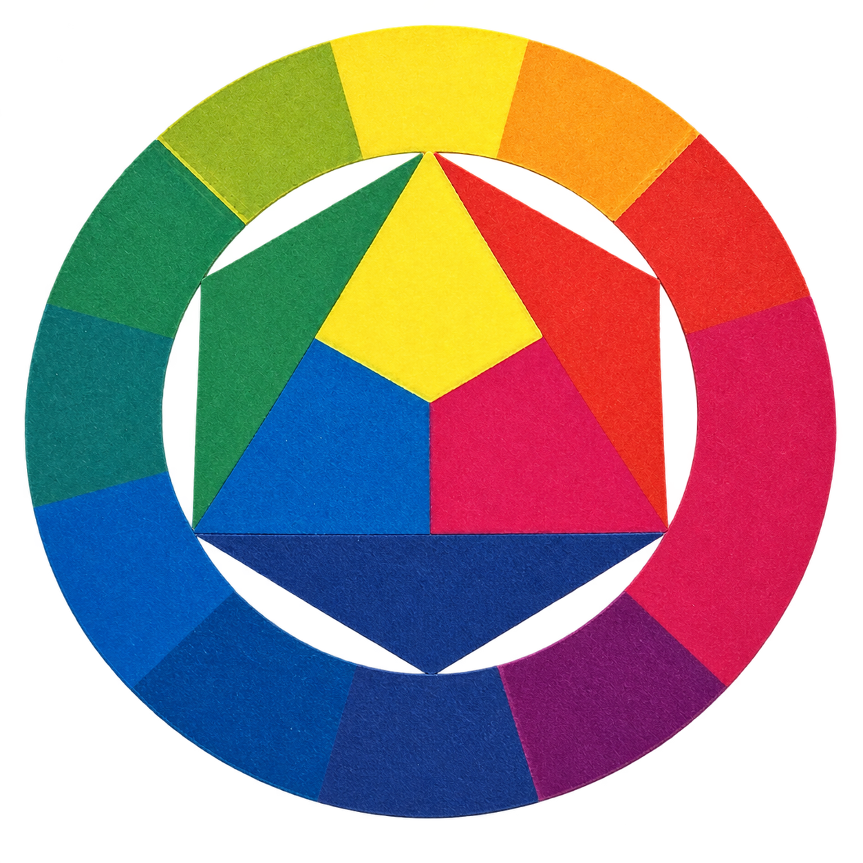 Top half of the real CMYKForge color-wheel print peeking above the bottom edge